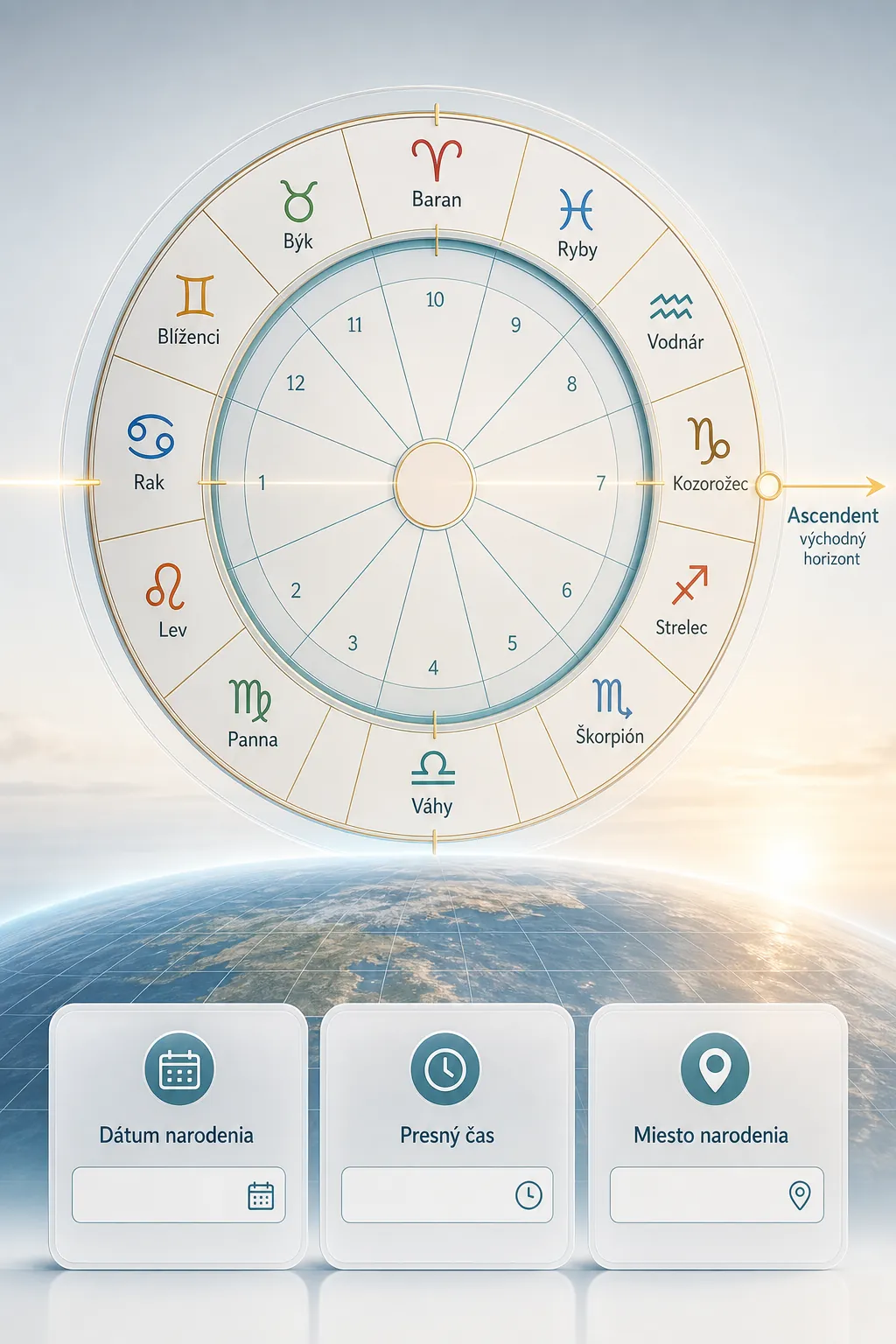 bright Hellenistic birth chart with zodiac houses and rising sign
