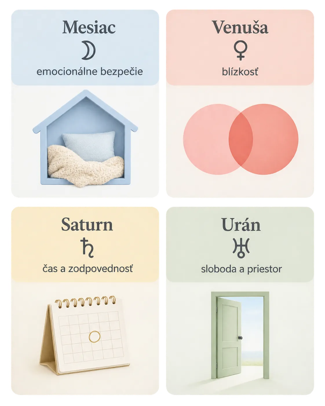 four planetary themes shaping the pace of commitment