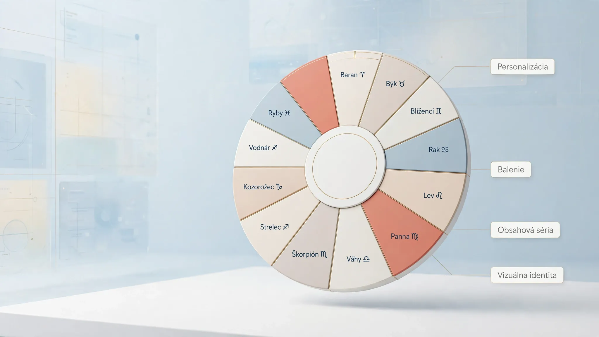 clean zodiac wheel used as a brand identity system