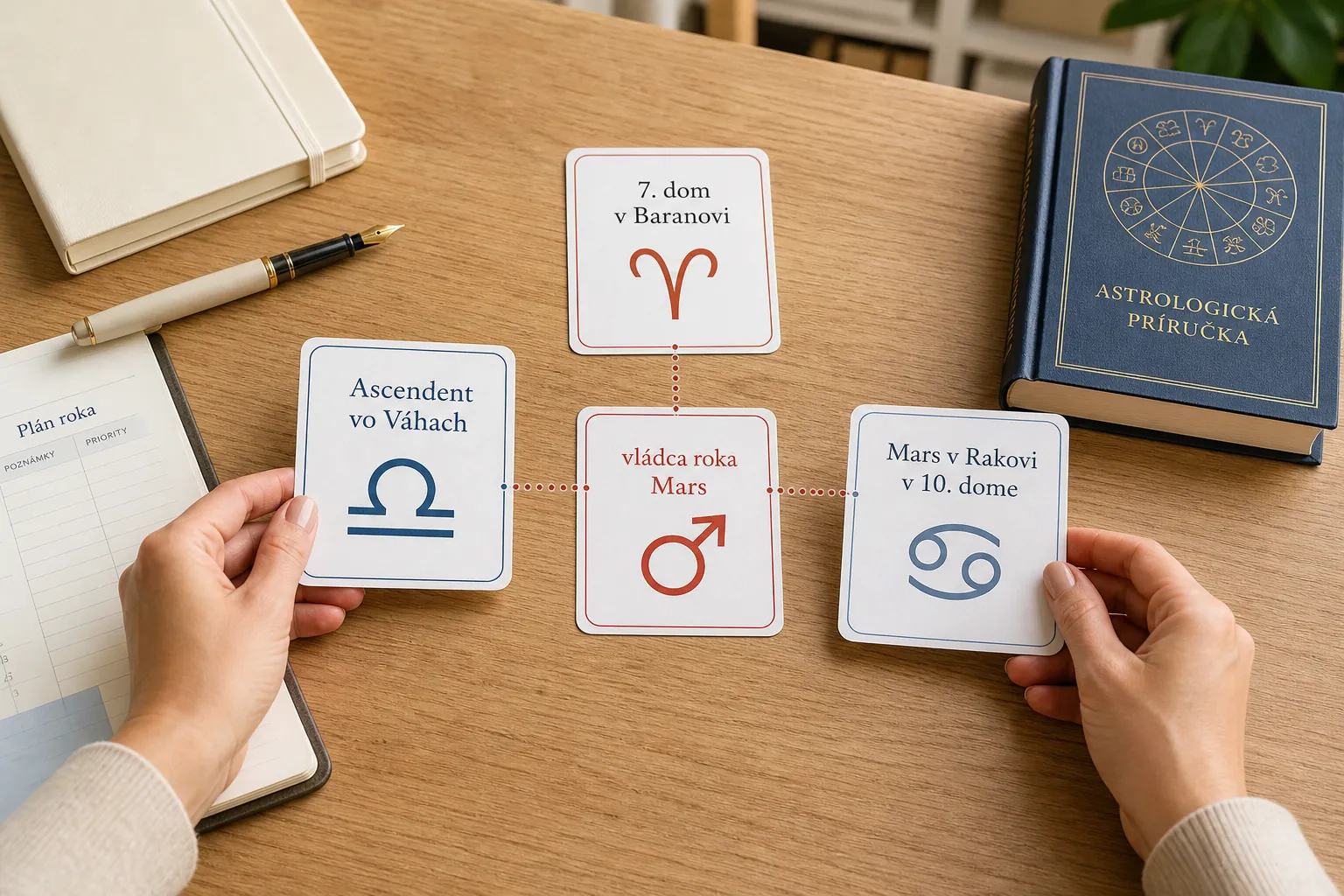 libra ascendant example connecting aries seventh house and mars in cancer tenth house