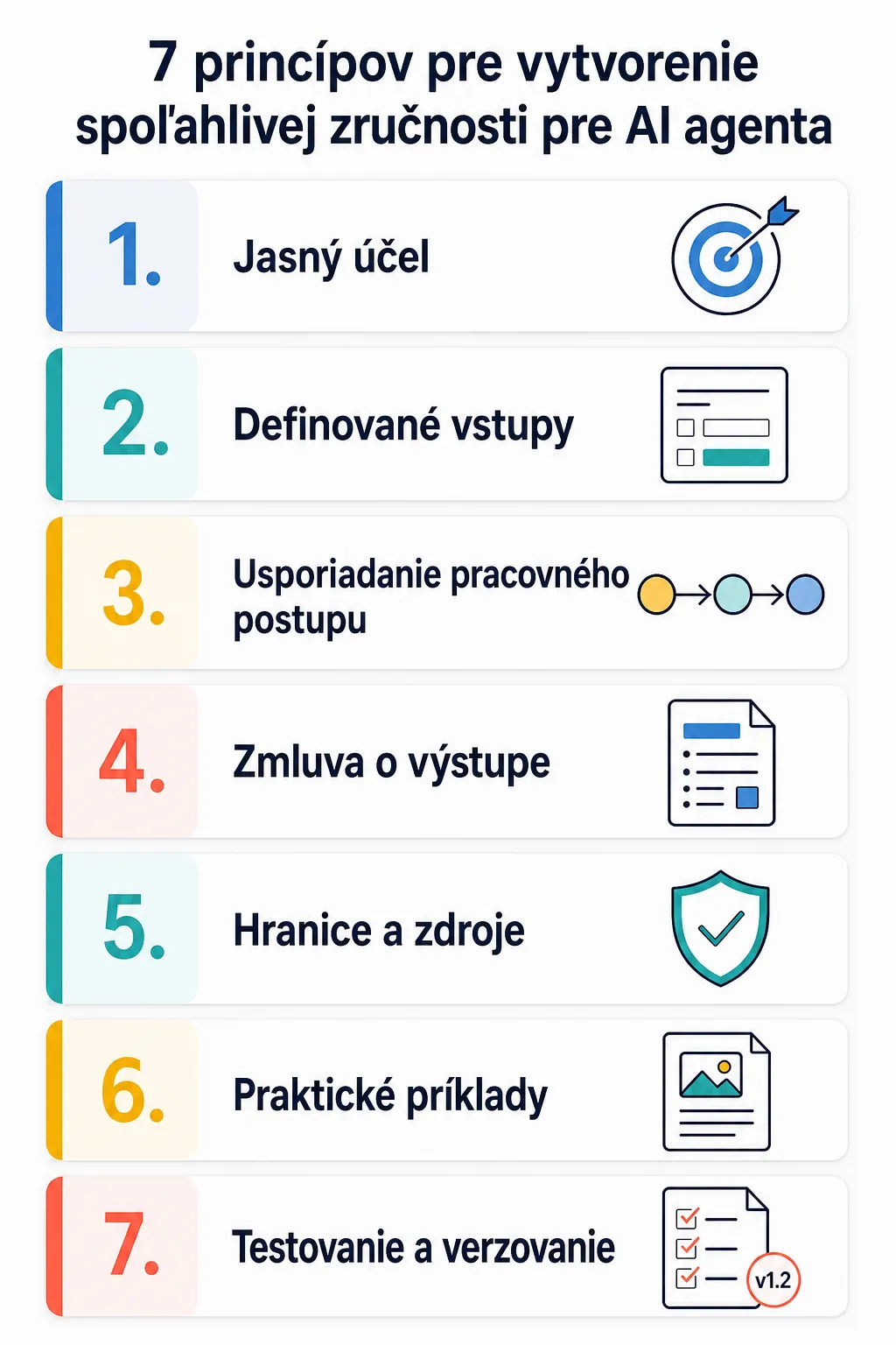 sedem kľúčových zásad spoľahlivého návrhu zručnosti AI agenta