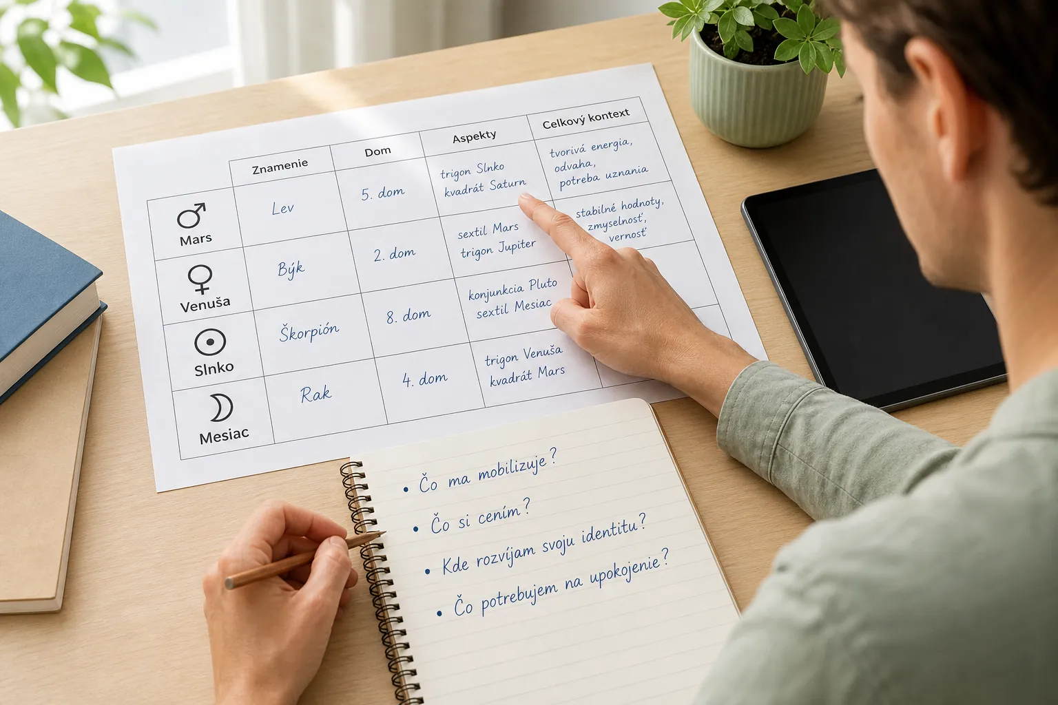 person comparing Mars Venus Sun and Moon in a birth chart worksheet