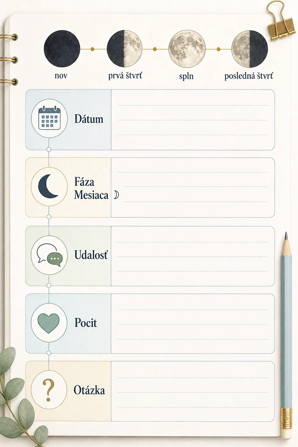 personal sky journal layout with moon phases and reflection notes