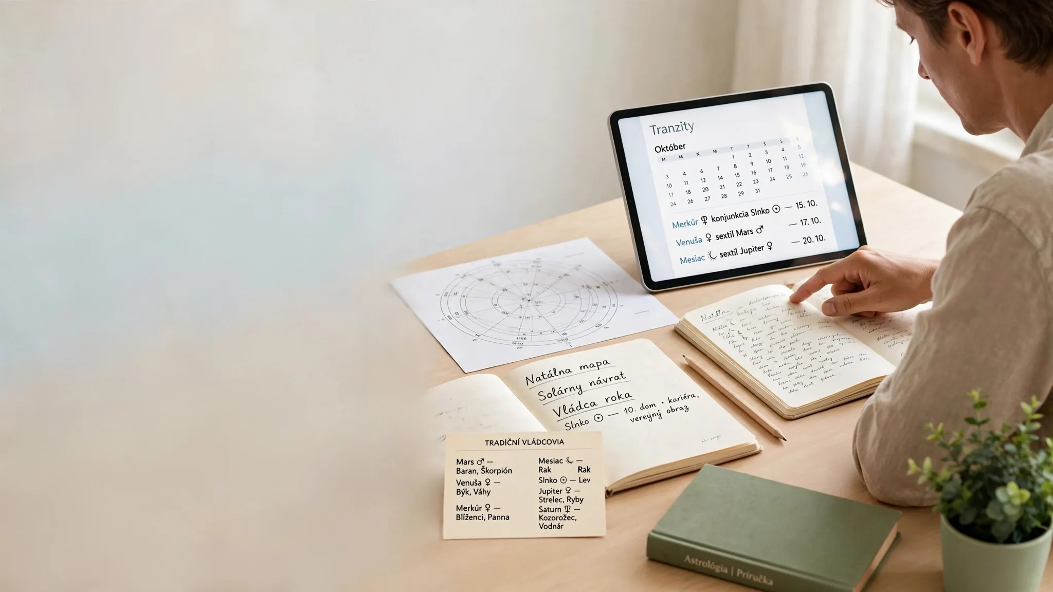 annual ruler analysis on a bright astrology desk