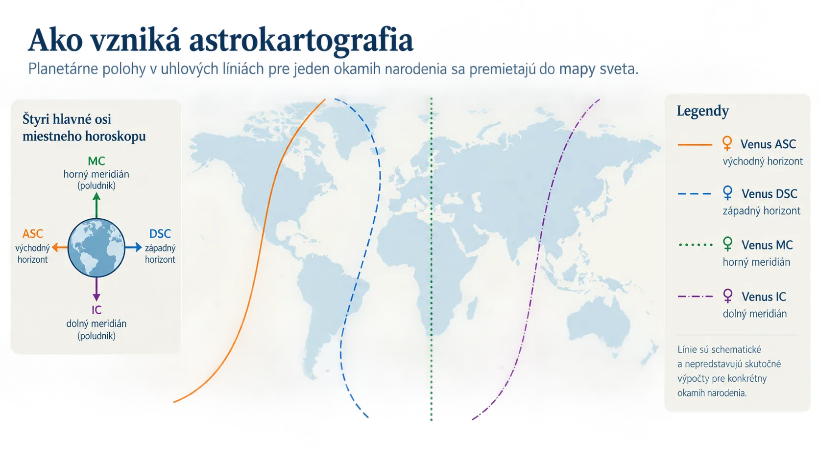 conceptual world map explaining planetary angular lines