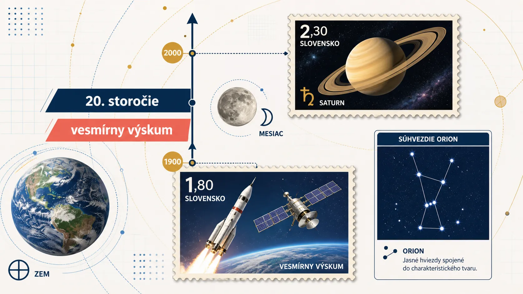 space exploration postage stamp infographic with planets and constellations