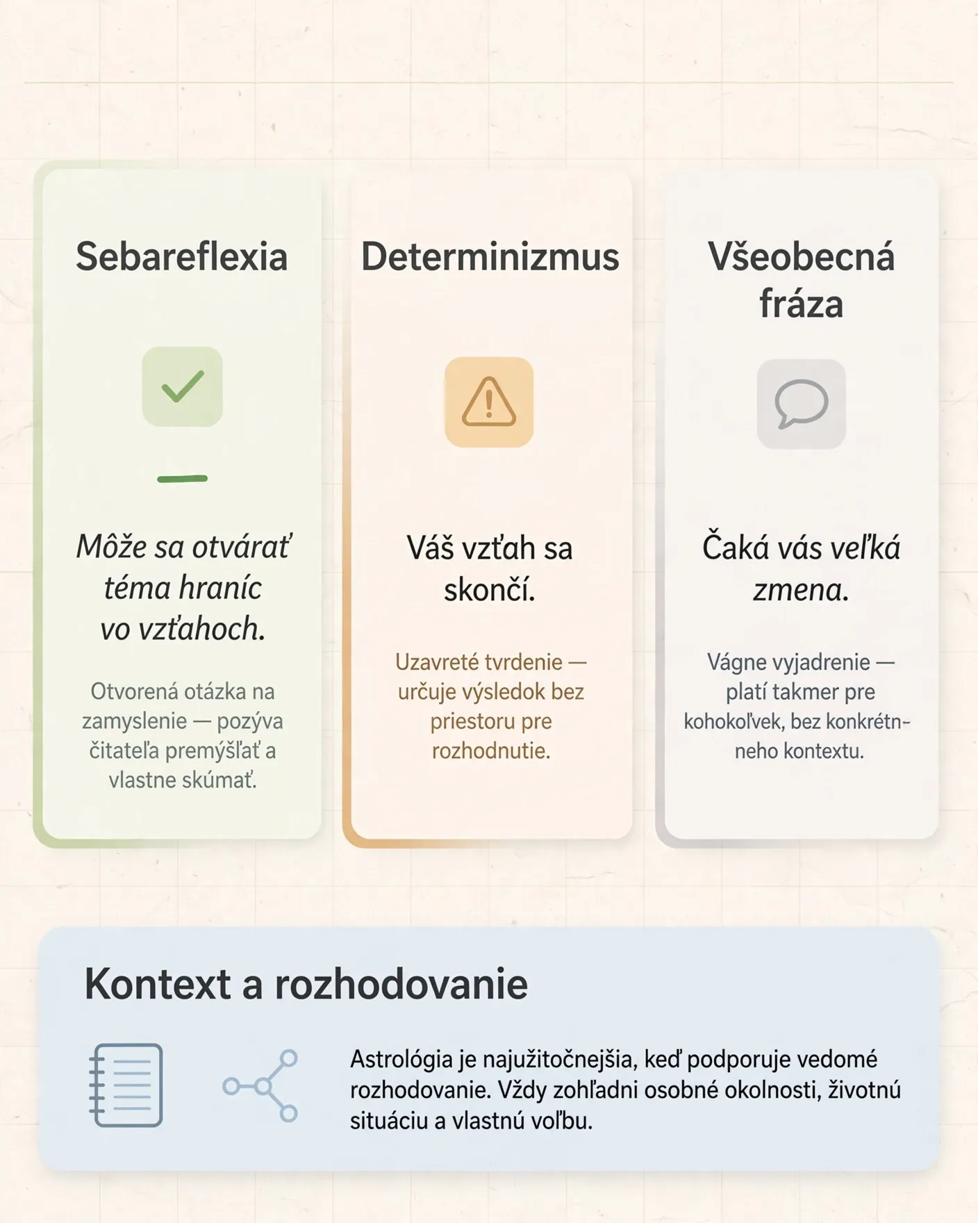 responsible astrology language comparison infographic