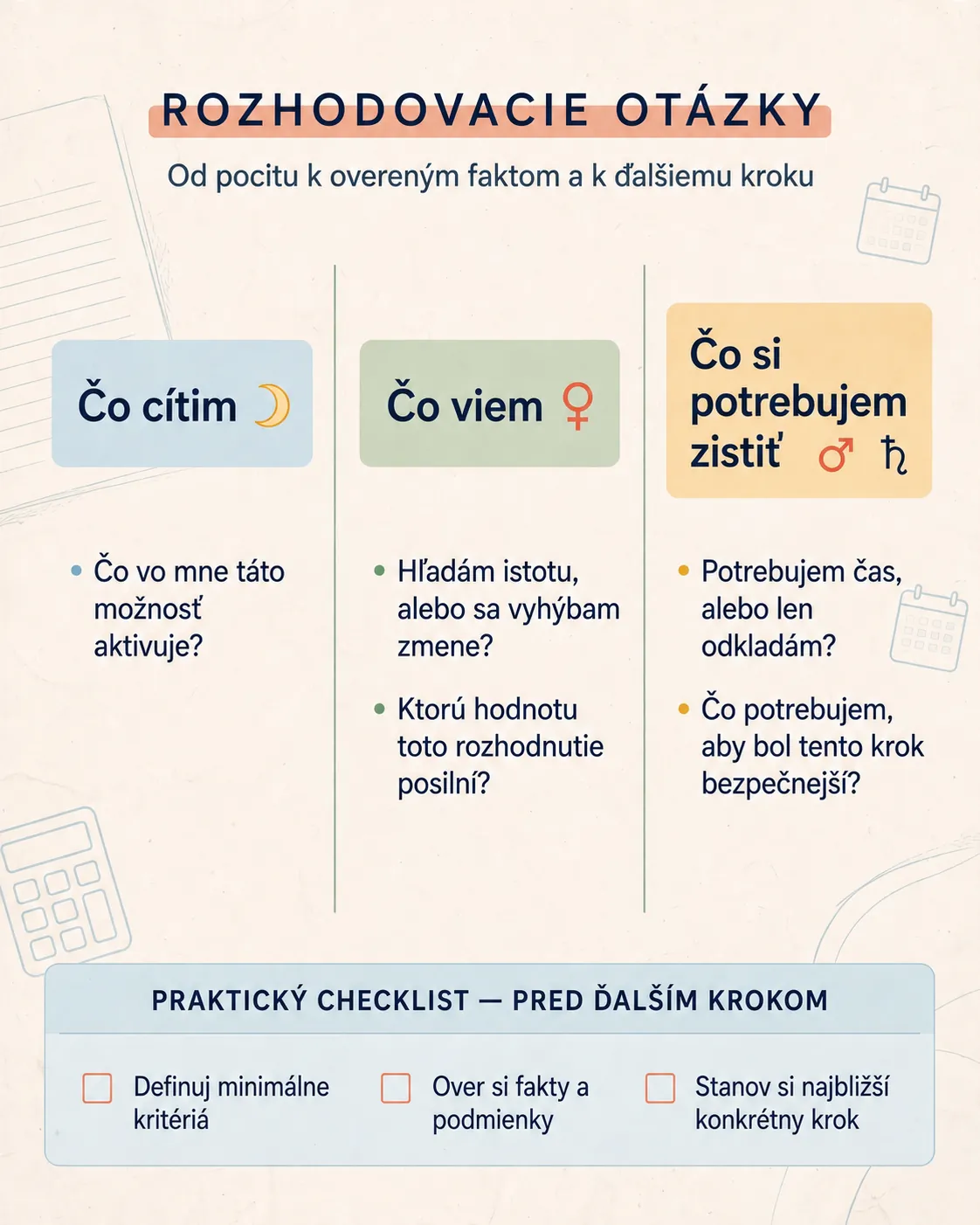 decision questions infographic with astrology symbols