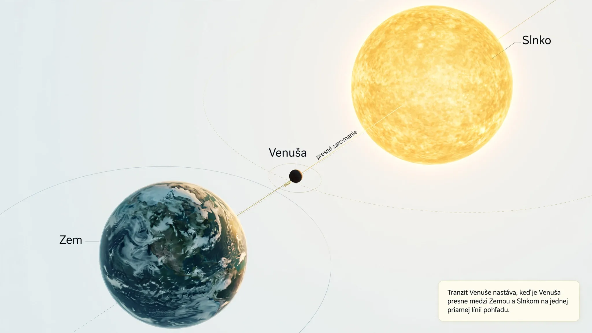 Venus crossing the bright solar disk