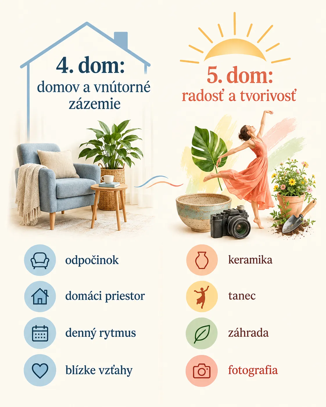 five-house-inspired creative hobbies and personal renewal