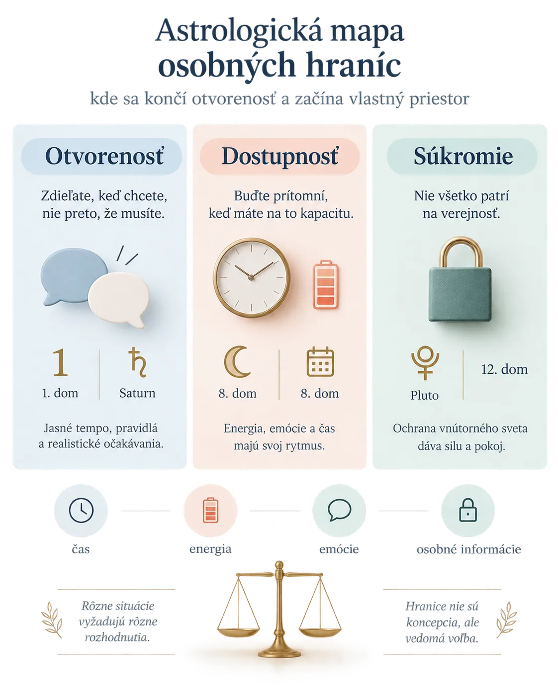 personal boundaries balance infographic