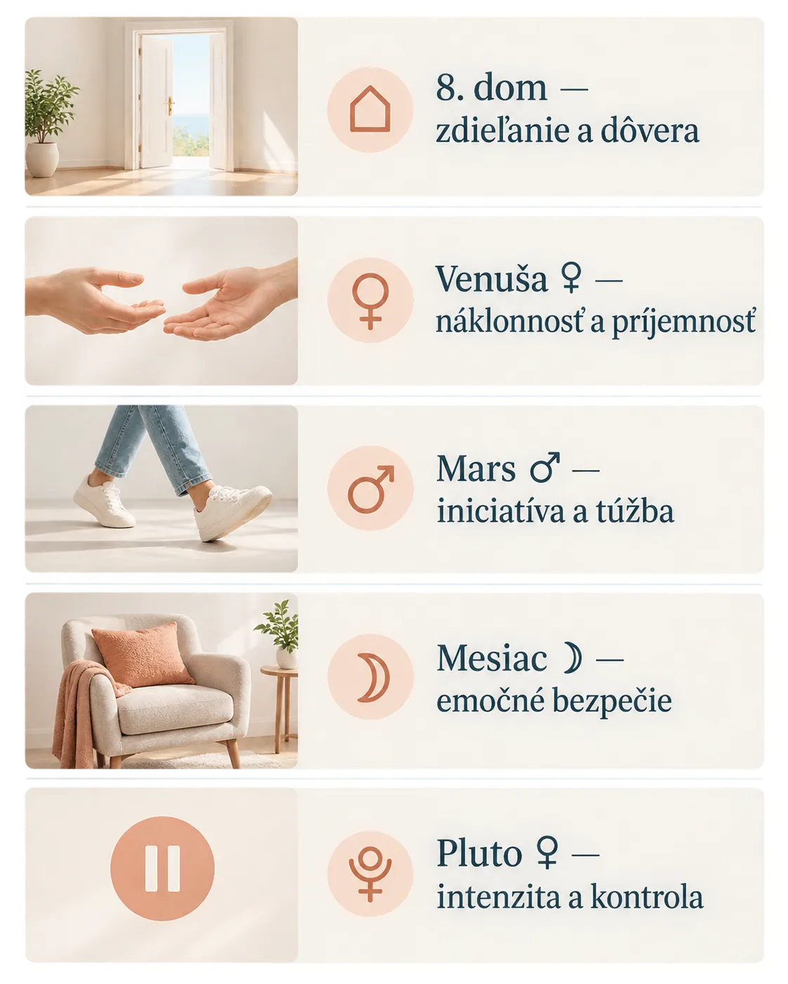 clear infographic of the eighth house and four planetary themes
