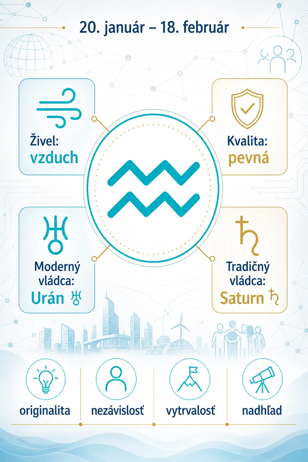Aquarius profile with Uranus Saturn air element and fixed modality