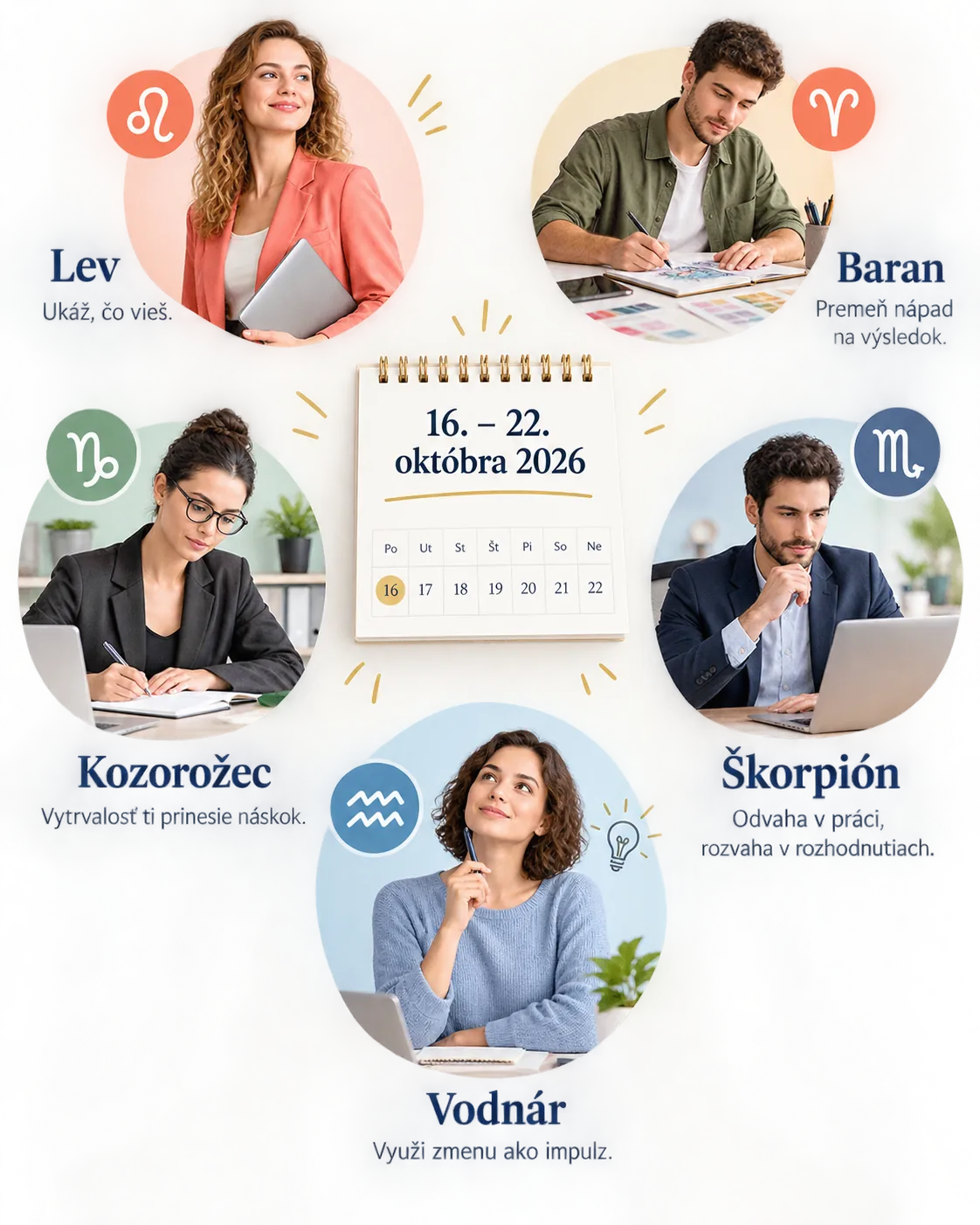 five zodiac signs highlighted for a successful week